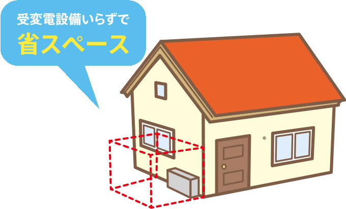 設備工事軽減イメージ